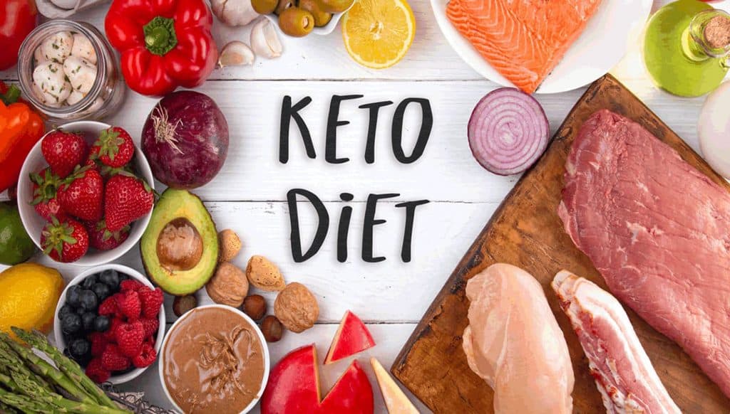 A Ketogenic Diet with Pine Needle Tea to combat Covid 19 and variants